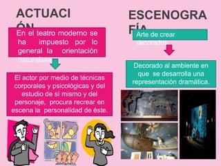 ACTUACI
ÓNEn el teatro moderno se
ha impuesto por lo
general la orientación
naturalista.
El actor por medio de técnicas
corporales y psicológicas y del
estudio de sí mismo y del
personaje, procura recrear en
escena la personalidad de éste.
ESCENOGRA
FÍA
Decorado al ambiente en
que se desarrolla una
representación dramática.
Arte de crear
decorados.
 