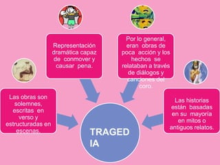 TRAGED
IA
Las obras son
solemnes,
escritas en
verso y
estructuradas en
escenas.
Representación
dramática capaz
de conmover y
causar pena.
Por lo general,
eran obras de
poca acción y los
hechos se
relataban a través
de diálogos y
canciones del
coro.
Las historias
están basadas
en su mayoría
en mitos o
antiguos relatos.
 