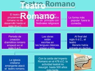 El teatro
propiamente
romano no se
desarrolló hasta el
siglo III a.C
Su producción
teatral se asociaba
en un principio con
festivales religiosos
.
La forma más
popular fuera la
comedia.
Periodo de
creación
dramática romano
empezó en el
siglo II a.C.
Las obras
están
escritas en
las lenguas clásicas,
griego o latín.
Al final del
siglo II d.C., el
teatro
literario había
entrado en declive
La iglesia
cristiana
emergente atacó
el teatro romano.
Con la caída del Imperio
Romano en el 476 d.C. la
actividad teatral no
resurgió hasta 500 años
más tarde.
Teatro
Romano
 