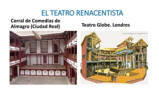 EL TEATRO RENACENTISTA
Corral de Comedias de
Almagro (Ciudad Real) Teatro Globe. Londres
 