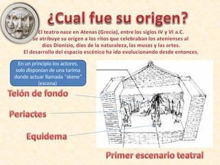 En un principio los actores,
solo disponían de una tarima
donde actuar llamada “skene”
(escena)
 