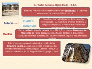El teatro romano se baso esencialmente en la comedia. El teatro se
convirtió en un entretenimiento social .
Sus obras eran adaptaciones de la comedia
nueva griega . Su estructura era muy dinámica y
del gusto del público y además solían cantarse
muchas partes de la obra.
Con la caída del imperio romano en el 476 d.C., el teatro desaparece en
Occidente. En Roma desaparecería a finales del Siglo II d.C., siendo
sustituido por otros espectáculos. Esta decadencia seguiría hasta la época
medieval.
Este primer período en teoría teatral occidental se
denomina clásico, porque comprende el teatro de las
civilizaciones clásicas, de las antiguas Grecia y Roma, y las
obras están escritas en las lenguas clásicas, griego o latín.
 