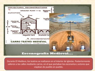 Durante El Medievo, los teatros se realizaron en el interior de iglesias. Posteriormente
salieron a las calles mediante carros, en el que portaban los escenarios y actores que
viajaban de pueblo en pueblo.
 