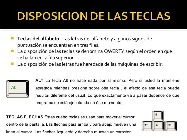 El teclado
