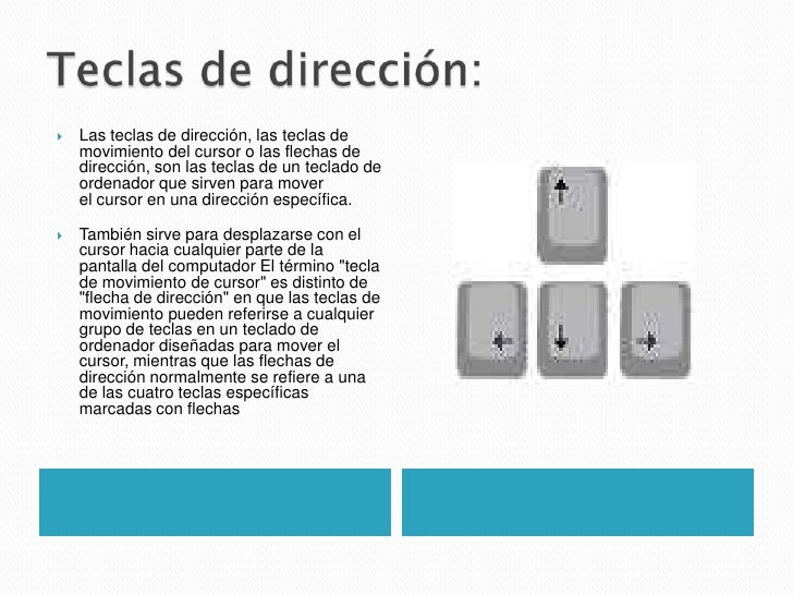 El teclado El teclado