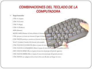 COMBINACIONES DEL TECLADO DE LA
                       COMPUTADORA
   Atajos Generales:
    CTRL+C (Copiar)
    CTRL+X (Cortar)
    CTRL+V (Pegar)
    CTRL+Z (Deshacer)
    SUPR (Eliminar)
    MAYÚS+SUPR (Eliminar de forma definitiva el elemento seleccionado sin colocarlo en la Papelera de reciclaje)
    CTRL mientras se arrastra un elemento (Copiar el elemento seleccionado)
    CTRL+MAYÚS mientras se arrastra un elemento (Crear un acceso directo al elemento seleccionado)
    Tecla F2 (Cambiar el nombre del elemento seleccionado)
    CTRL+FLECHA A LA DERECHA (Mover el punto de inserción al principio de la palabra siguiente)
    CTRL+FLECHA A LA IZQUIERDA (Mover el punto de inserción al principio de la palabra anterior)
    CRTL+FLECHA ABAJO (Mover el punto de inserción al principio del párrafo siguiente)
    CTRL+FLECHA ARRIBA (Mover el punto de inserción al principio del párrafo anterior)
    CTRL+MAYÚS con cualquiera de las teclas de dirección (Resaltar un bloque de texto)
 