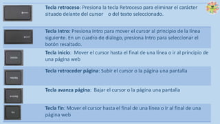 Tecla retroceso: Presiona la tecla Retroceso para eliminar el carácter
situado delante del cursor o del texto seleccionado.
Tecla Intro: Presiona Intro para mover el cursor al principio de la línea
siguiente. En un cuadro de diálogo, presiona Intro para seleccionar el
botón resaltado.
Tecla inicio: Mover el cursor hasta el final de una línea o ir al principio de
una página web
Tecla retroceder página: Subir el cursor o la página una pantalla
Tecla avanza página: Bajar el cursor o la página una pantalla
Tecla fin: Mover el cursor hasta el final de una línea o ir al final de una
página web
 