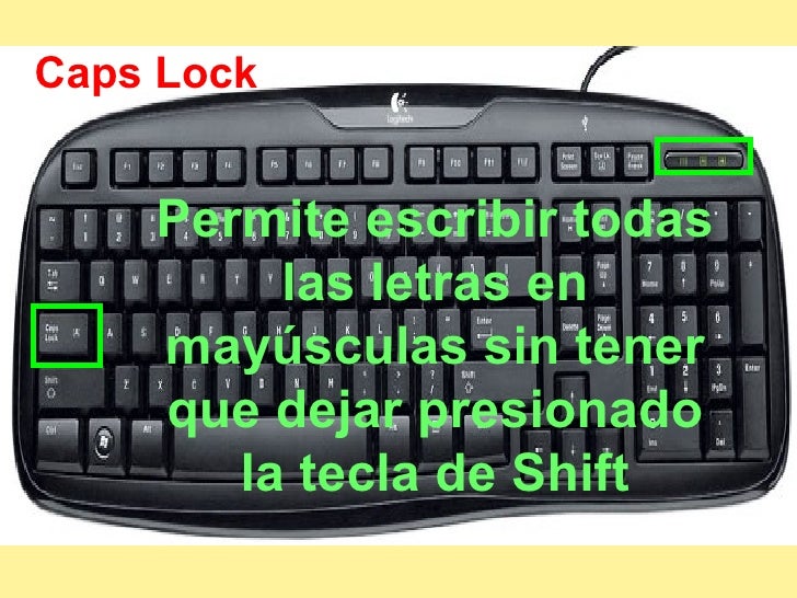 Como Poner La ü En El Teclado