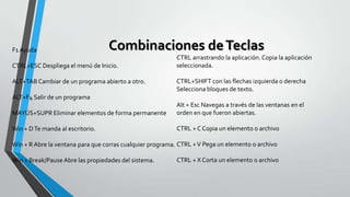 F1 Ayuda

Combinaciones de Teclas

CTRL+ESC Despliega el menú de Inicio.
ALT+TAB Cambiar de un programa abierto a otro.

CTRL arrastrando la aplicación. Copia la aplicación
seleccionada.
CTRL+SHIFT con las flechas izquierda o derecha
Selecciona bloques de texto.

ALT+F4 Salir de un programa

MAYÚS+SUPR Eliminar elementos de forma permanente

Alt + Esc Navegas a través de las ventanas en el
orden en que fueron abiertas.

Win + D Te manda al escritorio.

CTRL + C Copia un elemento o archivo

Win + R Abre la ventana para que corras cualquier programa. CTRL + V Pega un elemento o archivo

Win + Break/Pause Abre las propiedades del sistema.

CTRL + X Corta un elemento o archivo

 