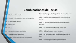 Combinaciones de Teclas
CTRL + Z Deshace la última acción.
CTRL + Y Revierte el último deshacer hasta donde es posible.
CTRL + N Selecciona las negritas.

Ctrl + Tab Navega entre las pestañas de una aplicación.
CTRL y A Selecciona todos los items en una ventana
activa.

CTRL + S Subrayado.

CTRL y F Despliega la ventana de búsqueda para un
archivo.

CTRL + K Cursiva.

CTRL y G Displays the Go to folder dialog box.

Win + U Abre el administrador de utilidades.

CTRL y N Despliega una nueva ventana.

Win + E Abre el explorador de Windows.

CTRL y O Despliega la ventDisplays the Open dialog
box.

Shift + F10 Abre el menú de la aplicación en la que estés
trabajando.

CTRL y P Despliega la ventana para impresion.

 