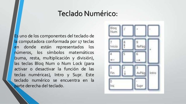 Resultado de imagen para teclado numérico del computador