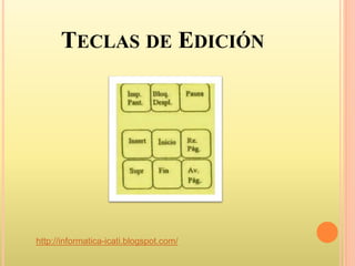 TECLAS DE EDICIÓN
http://informatica-icati.blogspot.com/