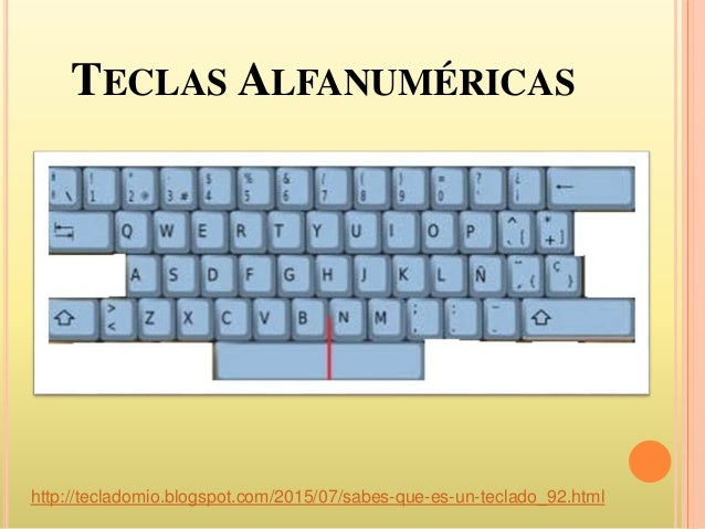 EL TECLADO - Mapa Mental