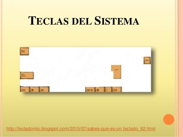 Funciones del teclado Para que sirve un teclado en inform tica