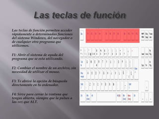 El teclado: Partes y sus funciones | PPTX