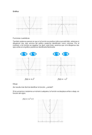 Gráfico
Funciones cuadráticas
También podemos pensar en que si la función es positiva indica que está feliz, entonces si
dibujamos dos ojos encima del gráfico podemos identificarla como cóncava. Por el
contrario, si la función es negativa, es decir, está triste, veremos que si le dibujamos dos
ojos arriba en el gráfico podremos identificarla fácilmente:
Dibujo
Así resulta más fácil de identificar la función, ¿verdad?
Si le sumamos o restamos un número cualquiera, la función se desplaza arriba o abajo, en
función del signo:
 
