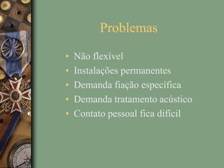Problemas
• Não flexível
• Instalações permanentes
• Demanda fiação específica
• Demanda tratamento acústico
• Contato pessoal fica difícil
 