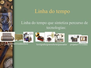 Linha do tempo
Linha do tempo que sintetiza percurso de
tecnologias:
Volumen/codex/livro fonógrafo/gramofone/gravador projetor/TV/vídeo
 