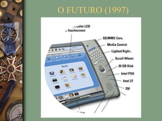 O FUTURO (1997)
 