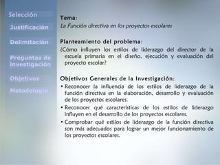 Tema : La Función directiva en los proyectos escolares Planteamiento del problema : ¿Cómo influyen los estilos de liderazgo del director de la escuela primaria en el diseño, ejecución y evaluación del proyecto escolar ? Objetivos Generales de la Investigación : Reconocer la influencia de los estilos de liderazgo de la función directiva en la elaboración, desarrollo y evaluación de los proyectos escolares. Reconocer qué características de los estilos de liderazgo influyen en el desarrollo de los proyectos escolares. Comprobar qué estilos de liderazgo de la función directiva son más adecuados para lograr un mejor funcionamiento de los proyectos escolares. 