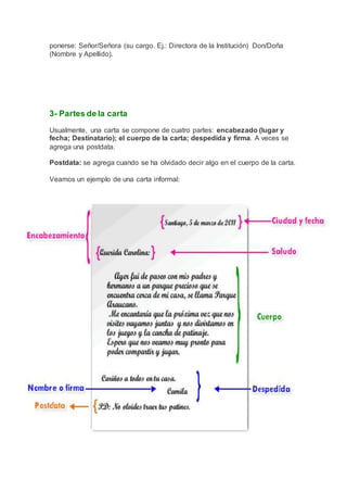 ponerse: Señor/Señora (su cargo. Ej.: Directora de la Institución) Don/Doña
(Nombre y Apellido).
3- Partes de la carta
Usualmente, una carta se compone de cuatro partes: encabezado (lugar y
fecha; Destinatario); el cuerpo de la carta; despedida y firma. A veces se
agrega una postdata.
Postdata: se agrega cuando se ha olvidado decir algo en el cuerpo de la carta.
Veamos un ejemplo de una carta informal:
Los posos para elaboraruna carta
 