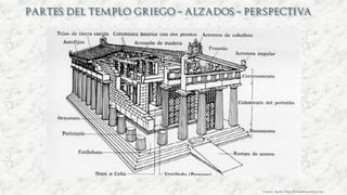Carmen Águila, https://hortushesperidum.com
 