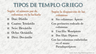 Según el número par de
columnas en la fachada
 Dos: Dístilo
 Cuatro: Tetrástilo
 Seis: Hexástilo
 Ocho: Octástilo
 Diez: Decástilo
Según la disposición de las
columnas
 Sin columnas: Áptero
Con perímetro rodeado de
columnas
 Una fila: Monóptero
 Dos filas: Díptero
Con las columnas embebidas
en el muro:
Pseudoperíptero
Carmen Águila, https://hortushesperidum.com
 