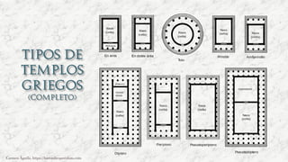 Carmen Águila, https://hortushesperidum.com
 