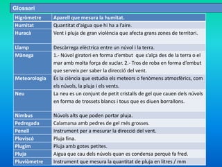Higròmetre Aparell que mesura la humitat.
Humitat Quantitat d’aigua que hi ha a l’aire.
Huracà Vent i pluja de gran violència que afecta grans zones de territori.
Llamp Descàrrega elèctrica entre un núvol i la terra.
Mànega 1.- Núvol giratori en forma d’embut que s’alça des de la terra o el
mar amb molta força de xuclar. 2.- Tros de roba en forma d’embut
que serveix per saber la direcció del vent.
Meteorologia És la ciència que estudia els meteors o fenòmens atmosfèrics, com
els núvols, la pluja i els vents.
Neu La neu es un conjunt de petit cristalls de gel que cauen dels núvols
en forma de trossets blancs i tous que es diuen borrallons.
Nimbus Núvols alts que poden portar pluja.
Pedregada Calamarsa amb pedres de gel més grosses.
Penell Instrument per a mesurar la direcció del vent.
Ploviscó Pluja fina.
Plugim Pluja amb gotes petites.
Pluja Aigua que cau dels núvols quan es condensa perquè fa fred.
Pluviòmetre Instrument que mesura la quantitat de pluja en litres / mm
Glossari
 