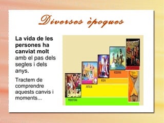 Diverses èpoques
La vida de les
persones ha
canviat molt
amb el pas dels
segles i dels
anys.
Tractem de
comprendre
aquests canvis i
moments...
 