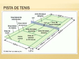 PISTA DE TENIS