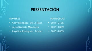 PRESENTACIÓN
NOMBRES
• Andy Mendoza De La Rosa
• Lucia Bautista Manzueta
• Anyelina Rodríguez Fabian
MATRICULAS
• 2015-2126
• 2015-1889
• 2015-1809
 