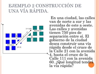 EJEMPLO 2 CONSTRUCCIÓN DE UNA VÍA RÁPIDA.   En una ciudad, las calles van de norte a sur y las avenidas de este a oeste. Las calles y avenidas tienen 750 pies de separación entre sí. El gobierno de la ciudad desea construir una vía rápida desde el cruce de la Calle 21 con la avenida 4, hasta el cruce de la Calle 111 con la avenida 60. ¿Qué longitud tendrá la vía rápida? 