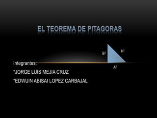 Integrantes:
*JORGE LUIS MEJIA CRUZ
*EDWUIN ABISAI LOPEZ CARBAJAL
B2
A2
H2
 