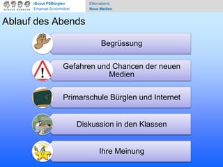 iScoutPSBürglenEmanuel SchönholzerElternabendNeue MedienAblauf des Abends