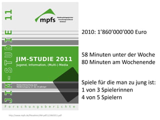 2010: 1’860’000’000 Euro


                                                     58 Minuten unter der Woche
                                                     80 Minuten am Wochenende


                                                     Spiele für die man zu jung ist:
                                                     1 von 3 Spielerinnen
                                                     4 von 5 Spielern

http://www.mpfs.de/fileadmin/JIM-pdf11/JIM2011.pdf
 