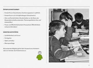 47
ÖFFENTLICHKEITSARBEIT
– EinsteinForum (Koordination, Erscheinungsweise 2 x jährlich)
– EinsteinForum zum Schuljahresbeginn (Koordination)
– Infos und Rundschreiben (Rundschreiben an die Ebene der
Klassenelternschaftvorsitzenden, Themenspeziﬁsche Infos und
Arbeitshilfen)
– Presse und Öffentlichkeitsarbeit (Pressearbeit, Öffentlichkeits-
wirksame Aktivitäten)
SONSTIGE AKTIVITÄTEN
– Schulbibliothek und Forum
– Schulgarten
– Optik und Kultur
– Elternsprechtage
Als beratendes Mitglied gehört dem Vorstand eine Vertreterin  
oder ein Vertreter des Förderkreises an.
 