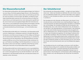 11
Die Klassenelternschaft
Zur Klassenelternschaft gehören alle Erziehungsberechtigten der Schüler-in-
nen einer Klasse. Die Erziehungsberechtigten können in der Klasseneltern-
schaft durch Personen vertreten werden, denen sie die Erziehung des Schü-
lers oder der Schülerin anvertraut haben. Bei Wahlen und Abstimmungen
haben beide Elternteile zusammen für ein Kind eine Stimme. Zu Elternver-
tretern können auch Lebenspartnerinnen oder Lebenspartner gewählt wer-
den, die mit einem personensorgeberechtigten Elternteil verheiratet sind
oder mit ihm in einer eheähnlichen Gemeinschaft zusammenleben. Die Klas-
senelternschaft berät alle die Klasse betreffenden Fragen und Probleme
und bereitet darüberhinaus Entscheidungen -z.B. des Schulelternrates-
vor.
Die Klassenelternschaft wählt eine-n Vorsitzende-n der Klassenelternschaft
und eine-n Stellvertreter-in. Mindestens zweimal im Schuljahr lädt der/die
Vorsitzende zu den Elternversammlungen ein. Er/Sie schlägt nach Rückspra-
che mit seinem/seiner Stellvertreter-in die Tagesordnung vor und leitet die
Versammlung (nicht der Klassenlehrer oder die Klassenlehrerin). Die Klas-
senelternschaft kann sich auf ihrer Versammlung mit allen schulischen Fra-
gen und Problemen beschäftigen. Der/Die Klassenlehrer-in ist, ebenso wie
alle anderen Lehrer-innen der Klasse, verpﬂichtet, Inhalt, Planung und Ge-
staltung des Unterrichts mit der Klassenelternschaft zu besprechen.
Die Klassenelternschaft hat ein Anhörungsrecht; sie ist vor grundsätzlichen
Entscheidungen zu hören. Vor allem bei Entscheidungen über die Organisa-
tion und die Leistungsbewertung muss der/die Schulleiter-in oder der/die
Klassenlehrer-in die Klassenelternschaft oder zumindest deren/dessen Vor-
sitzende-n vorher informieren.
Der Schulelternrat
Die Vorsitzenden der Klassenelternschaften - und ggf. auch deren Stellver-
treter-innen – bilden den Schulelternrat. Beﬁnden sich an der Schule mindes-
tens 10 ausländische Schüler-innen, so können deren Eltern eine-n eigene-n
Vertreter-in in den Schulelternrat wählen, wenn dort noch kein-e Ausländer-
in vertreten ist.
Der Schulelternrat ist die »Zentrale« der Elternarbeit in der Schule. Er erör-
tert alle die Schule und die Schüler-innen-schaft betreffenden Fragen und
vertritt die Interessen der Elternschaft gegenüber Schulleiter-in, Schulbehör-
den und Schulträger. Der Schulelternrat wählt den/die Vorsitzende-n des
Schulelternrates, eine-n oder mehrere Stellvertreter-innen, die Vertreter-in-
nen der Eltern in der Gesamtkonferenz, im Schulvorstand, in den Fachkonfe-
renzen, dem Lehrer-Schüler-Ausschuss der Schule sowie eine gleiche An-
zahl von Stellvertreter-inne-n. Der/Die Vorsitzende und seine Stellvertreter-
in müssen dem Schulelternrat angehören; für die übrigen Funktionen kön-
nen alle Eltern kandidieren. Wer seine Funktion als Vorsitzende-r (ggf. als
Stellvertreter-in) einer Klassenelternschaft verliert, scheidet damit auch aus
dem Schulelternrat aus. Der/Die Vorsitzende des Schulelternrates und der/
die stellv. Vorsitzende scheiden aus ihrem Amt jedoch erst aus, wenn keines
ihrer Kinder mehr die Schule besucht oder wenn die Wahlperiode abgelau-
fen ist.
Der Schulelternrat hat sich um alle Fragen zu kümmern, die für die Eltern-
schaft der Schule wichtig sind. Er unterstützt die Klassenelternschaften und
hat dieselben Informations- und Anhörungsrechte wie die Klasseneltern-
schaft (siehe dort). Die vom Schulelternrat gewählten Vertreter-innen im
Schulvorstand, in den Konferenzen und Ausschüssen sollen die Belange der
Eltern vertreten und in den Elterngremien der Schule über ihre Arbeit be-
richten.
 
