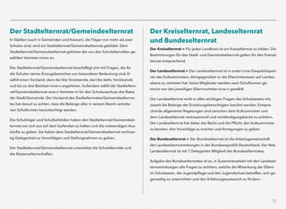 12
Der Stadtelternrat/Gemeindeelternrat
In Städten (auch in Gemeinden und Kreisen), die Träger von mehr als zwei
Schulen sind, wird ein Stadtelternrat/Gemeindeelternrat gebildet. Dem
Stadtelternrat/Gemeindeelternrat gehören die von den Schulelternräten ge-
wählten Vertreter-innen an.
Der Stadtelternrat/Gemeindeelternrat beschäftigt sich mit Fragen, die für
die Schulen seines Einzugsbereíches von besonderer Bedeutung sind. Er
wählt einen Vorstand, dem der/die Vorsitzende, der/die stellv. Vorsitzende
und bis zu drei Beisitzer-inne-n angehören. Außerdem wählt der Stadteltern-
rat/Gemeindeelternrat eine-n Vertreter-in für den Schulausschuss des Rates
der Stadt/Gemeinde. Der Vorstand des Stadtelternrates/Gemeindeelternra-
tes hat darauf zu achten, dass die Belange aller in seinem Bezirk vertrete-
nen Schulformen berücksichtigt werden.
Die Schulträger und Schulbehörden haben den Stadtelternrat/Gemeindeel-
ternrat von sich aus auf dem laufenden zu halten und die notwendigen Aus-
künfte zu geben. Sie haben dem Stadtelternrat/Gemeindeelternrat rechtzei-
tig Gelegenheit zu Vorschlägen und Stellungnahmen zu geben.
Der Stadtelternrat/Gemeindeelternrat unterstützt die Schulelternräte und
die Klassenelternschaften.
Der Kreiselternrat, Landeselternrat
und Bundeselternrat
Der Kreiselternrat > Für jeden Landkreis ist ein Kreiselternrat zu bilden. Die
Bestimmungen für den Stadt- und Gemeindeelternrat gelten für den Kreisel-
ternrat entsprechend.
Der Landeselternrat > Der Landeselternrat ist in erster Linie Gesprächspart-
ner des Kultusministers, demgegenüber er die Elterninteressen auf Landes-
ebene zu vertreten hat. Seine Mitglieder werden nach Schulformen ge-
trennt von den jeweiligen Elternvertreter-inne-n gewählt.
Der Landeselternrat wirkt in allen wichtigen Fragen des Schulwesens mit,
soweit die Belange der Erziehungsberechtigten berührt werden. Entspre-
chende allgemeine Regelungen sind zwischen dem Kultusminister und
dem Landeselternrat vertrauensvoll und verständigungsbereit zu erörtern.
Der Landeselternrat hat dabei das Recht und die Pﬂicht, den Kultusminister
zu beraten, ihm Vorschläge zu machen und Anregungen zu geben.
Der Bundeselternrat > Der Bundeselternrat ist die Arbeitsgemeinschaft
der Landeselternvertretungen in der Bundesrepublik Deutschland. Der Nds.
Landeselternrat ist mit 7 Delegierten Mitglied des Bundeselternrates.
Aufgabe des Bundeselternrates ist es, in Zusammenarbeit mit den Landesel-
ternvertretungen alle Fragen zu erörtern, welche die Mitwirkung der Eltern
im Schulwesen, die Jugendpﬂege und den Jugendschutz betreffen, sich ge-
genseitig zu unterrichten und den Erfahrungsaustausch zu fördern.
 