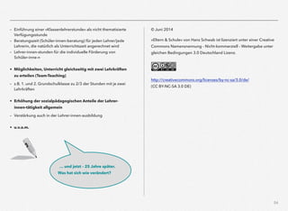 54
– Einführung einer »Klassenlehrerstunde« als nicht thematisierte
Verfügungsstunde
– Beratungszeit (Schüler-innen-beratung) für jeden Lehrer/jede
Lehrerin, die natürlich als Unterrichtszeit angerechnet wird
– Lehrer-innen-stunden für die individuelle Förderung von
Schüler-inne-n
• Möglichkeiten, Unterricht gleichzeitig mit zwei Lehrkräften
zu erteilen (Team-Teaching)
– z.B. 1. und 2. Grundschulklasse zu 2/3 der Stunden mit je zwei
Lehrkräften
• Erhöhung der sozialpädagogischen Anteile der Lehrer-
innen-tätigkeit allgemein
– Verstärkung auch in der Lehrer-innen-ausbildung
• u.v.a.m.
© Juni 2014
»Eltern & Schule« von Hans Schwab ist lizenziert unter einer Creative
Commons Namensnennung - Nicht-kommerziell - Weitergabe unter
gleichen Bedingungen 3.0 Deutschland Lizenz.
 
http://creativecommons.org/licenses/by-nc-sa/3.0/de/  
(CC BY-NC-SA 3.0 DE)
… und jetzt – 25 Jahre später.  
Was hat sich wie verändert?
 