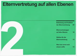2
Bedeutung und Funktion
der Elternvertretung 09
Elternvertretungen  
auf allen Ebenen 10
Wahlen für die
Elternvertretung 13
Was man sonst noch
wissen sollte 14
Elternvertretung auf allen Ebenen
 