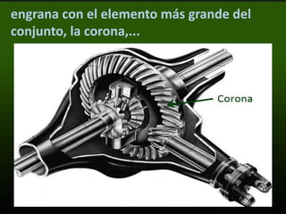 engrana con el elemento más grande del
conjunto, la corona,...
 