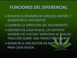FUNCIONES DEL DIFERENCIAL
REDUCIR EL RÉGIMEN DE GIRO DEL MOTOR Y
AUMENTAR EL PAR MOTOR.
CAMBIAR LA DIRECCIÓN DEL MOVIMIENTO.
OBTENER EN CADA RUEDA, UN DISTINTO
NÚMERO DE VUELTAS “MIENTRAS SE REALIZA
TRACCIÓN SOBRE UNA TRAYECTORIA CURVA”
REPARTIR EL PAR MOTOR EN PARTES IGUALES,
PARA CADA RUEDA.
 