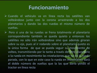 Funcionamiento
 Cuando el vehículo va en línea recta los satélites van
volteándose junto con la corona arrastrando a los dos
planetarios y dando las dos ruedas el mismo número de
vueltas.
 Pero si una de las ruedas se frena totalmente el planetario
correspondiente también se queda quieto y entonces los
satélites no sólo irán volteándose sino que además giraran
sobre su eje, pues al ir rodando sobre el planetario quieto es
la única forma de que se pueda seguir su movimiento de
volteo, transmitiendo por lo tanto a través del otro planetario
a la rueda en movimiento las revoluciones que no da la rueda
parada, con lo que en este caso la rueda en movimiento dará
el doble número de vueltas que la las que daría yendo el
tractor en línea recta
 