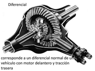 Diferencial
corresponde a un diferencial normal de un
vehículo con motor delantero y tracción
trasera
 