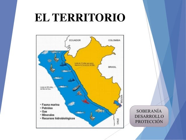 EL TERRITORIO DEL ESTADO