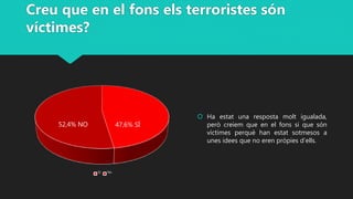 Creu que en el fons els terroristes són
víctimes?
 Ha estat una resposta molt igualada,
però creiem que en el fons si que són
víctimes perquè han estat sotmesos a
unes idees que no eren pròpies d’ells.
Sí No
52,4% NO 47,6% SÍ
 