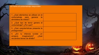 En torno al cortometraje respondan:
1. ¿Qué elementos se utilizan en el
cortometraje para generar la
atmósfera de miedo?
2. ¿Qué tipo de terror genera el
cortometraje? ¿Por qué?
3. ¿Qué características presenta la
protagonista?
4. ¿En tu infancia tuviste un
amigo/a imaginario/a? ¿Qué
recuerdos tienes de él/ella?
 
