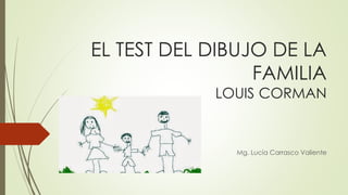 EL TEST DEL DIBUJO DE LA
FAMILIA
LOUIS CORMAN
Mg. Lucía Carrasco Valiente
 