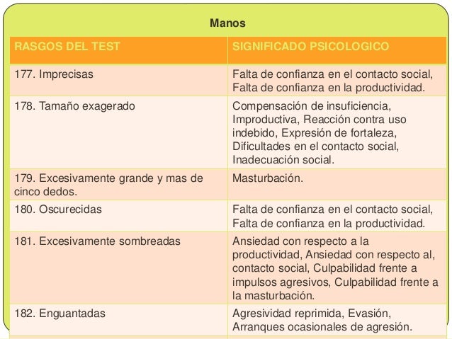vanidad humana significado el test proyectivo de la figura humana vanidad humana significado el test proyectivo de la figura humana